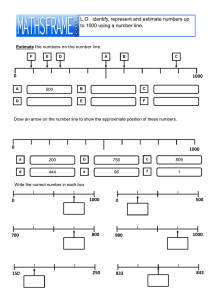 Number Line Estimation: Up to 1000 Worksheet
