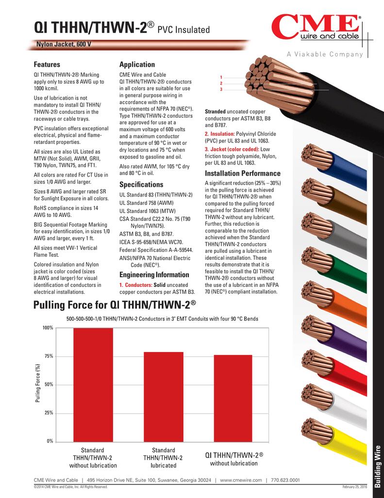 thhn wire sizes Wiring Diagram and Schematics