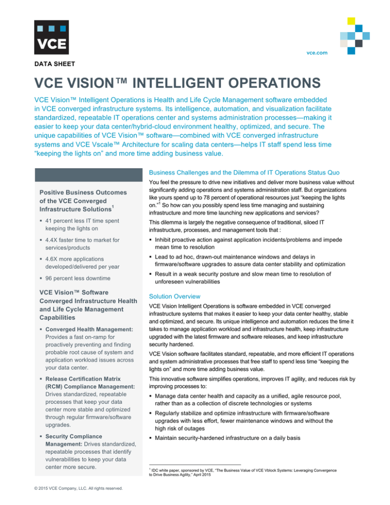 Examcollection Data-Architect Vce