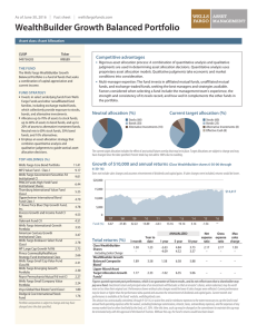 WealthBuilder Growth Balanced Portfolio