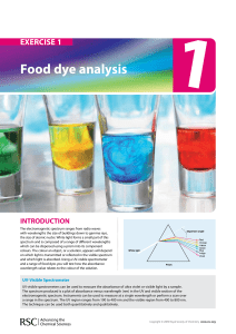 Food dye analysis - Royal Society of Chemistry