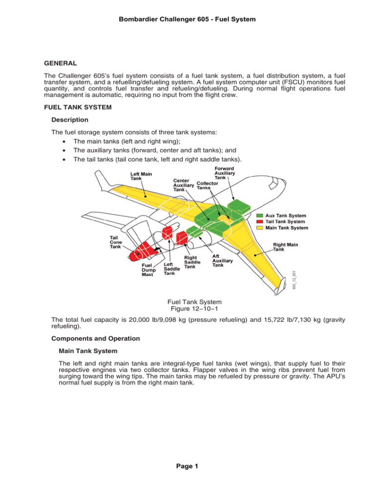 GENERAL The Challenger 605`s fuel system