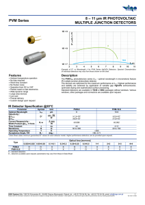 PVM Data Sheet - VIGO SYSTEM SA