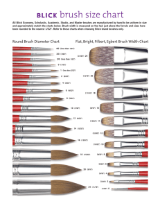 Blick Brush Size Chart: Round, Flat, Filbert, Bright, Egbert