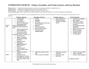Primary, Secondary, Tertiary Sources Guide
