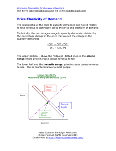 Price Elasticity of Demand - New Paradigm in Economics Byrne