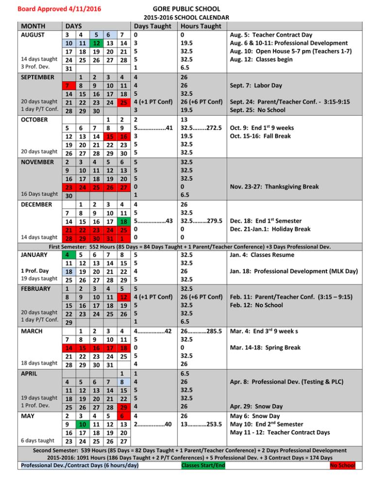 Board Approved 4/11/2016 GORE PUBLIC SCHOOL MONTH DAYS