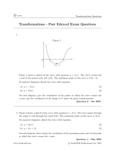 Transformations - Past Edexcel Exam Questions