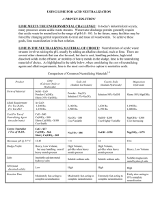 Lime for Acid Neutralization: A Proven Solution