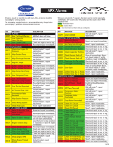 APX Alarm Codes: Troubleshooting Guide