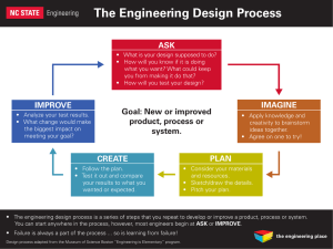 Engineering Design Process ver3.4