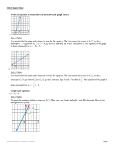 Write an equation in slope-intercept form for each graph shown. 1