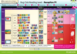 Bug Club Reading Level - Reception/P1