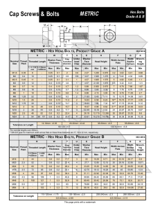 Metric Hex Bolt Dimensions & Specs: Grade A/B, Class 8.8/10.9