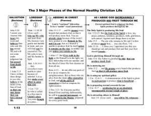 The 3 Major Phases of the Normal Healthy Christian Life