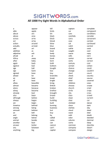 Fry Sight Words List: All 1000 Words in Alphabetical Order