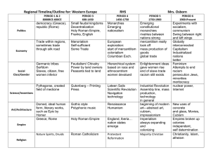 Western Europe History Timeline: 8000 BCE - Present