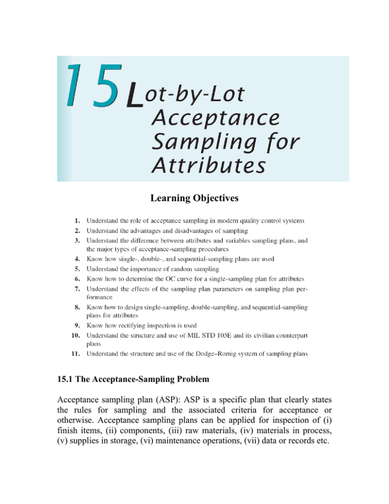 Acceptance Sampling for Attributes: Plans & OC Curves