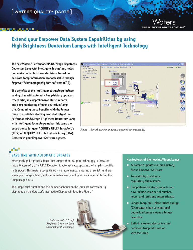 Extend your Empower Data System Capabilities by using
