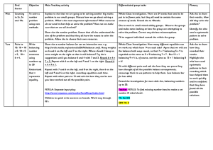 problem. What`s the most important information? What resources do