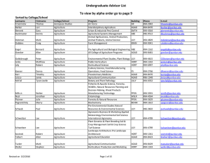 Undergraduate Advisor List To view by alpha order go to page 9