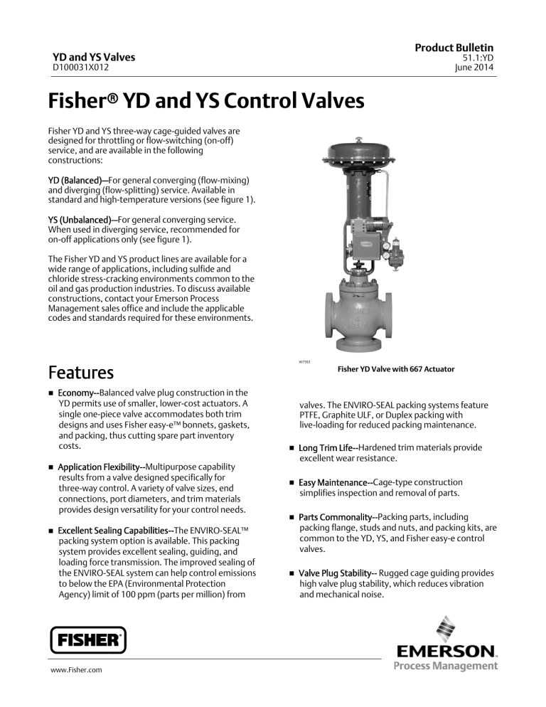 Fisher® YD and YS Control Valves