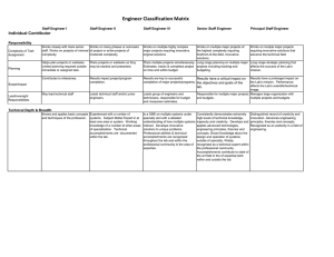 Engineer Classification Matrix: Roles & Responsibilities