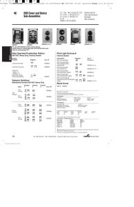 4C DSD Cover and Device Sub
