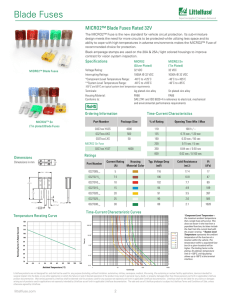 Blade Fuses - Littelfuse