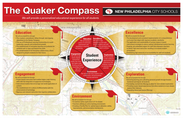 The Quaker Compass New Philadelphia City Schools