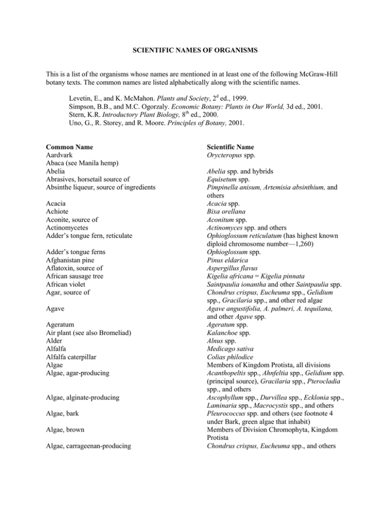 scientific-names-of-organisms-mentioned-in-mcgraw