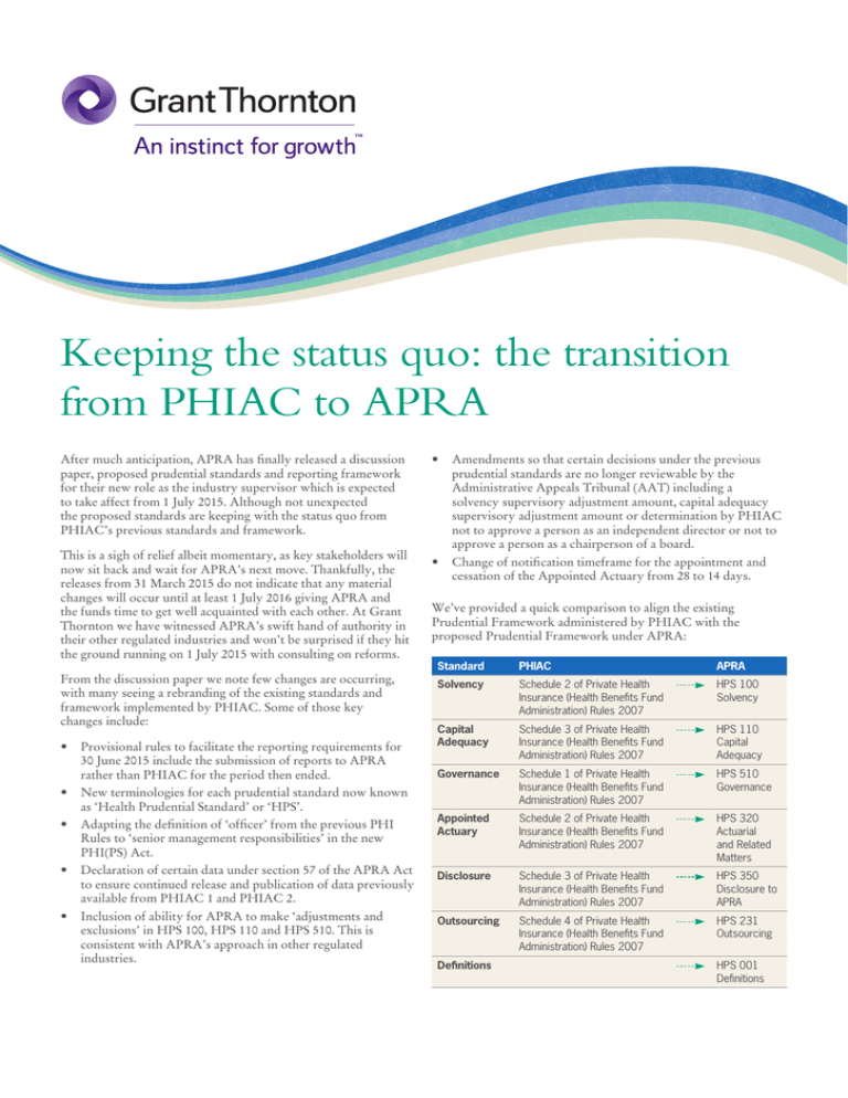 Keeping the status quo the transition from PHIAC to APRA
