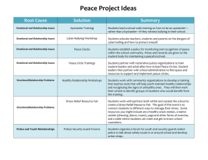 Peace Project Ideas