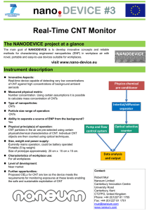 Real-Time CNT Monitor