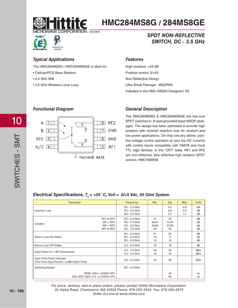 HMC284MS8G(E)