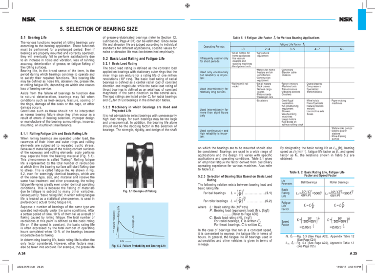 Bearing Size Selection Load Rating & Fatigue Life