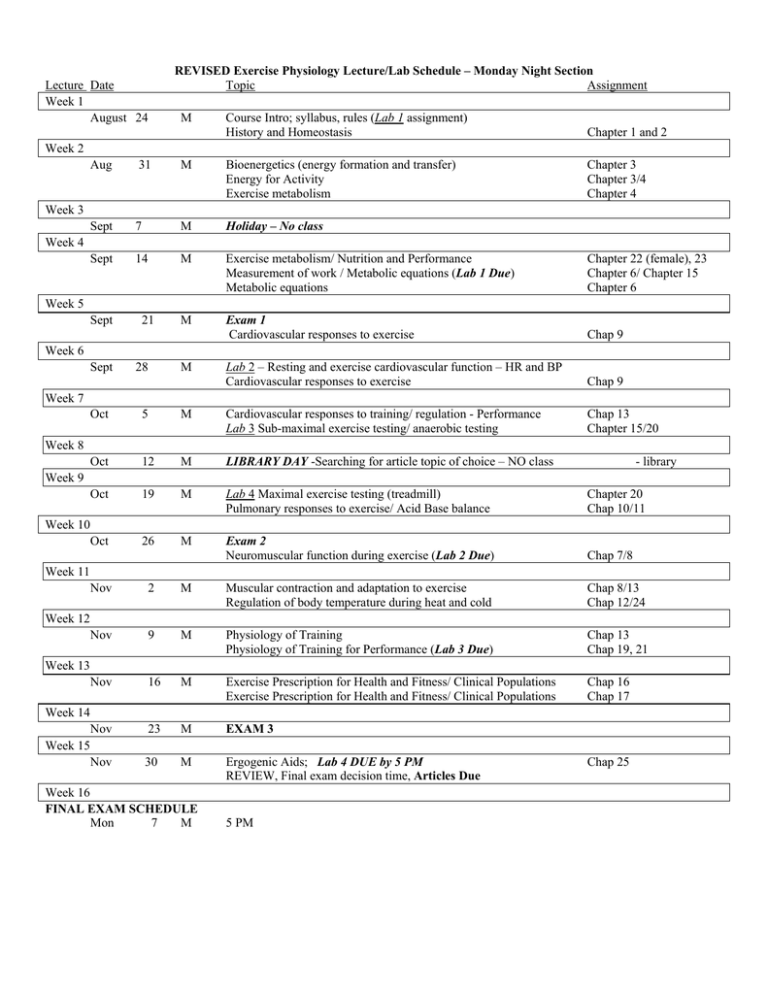 REVISED Exercise Physiology Lecture/Lab Schedule – Monday