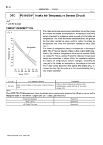 Diagnostica Circuito Sensore Temperatura Aria Aspirata P0110/24