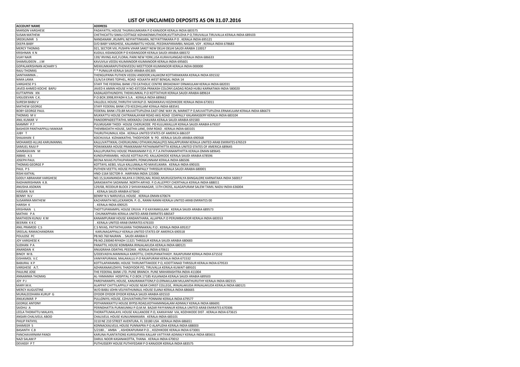 The List Of Unclaimed Deposits