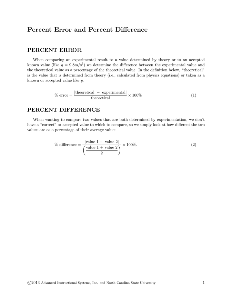 Percent Error & Percent Difference: Formulas & Examples