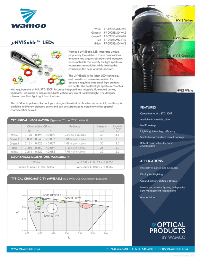 Nvis Color Chart µNVISable™ LEDs: MIL-STD-3009 Compliant Datasheet