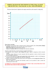 APPROX. DIAGRAM OF THE POWER FACTOR (COSφ