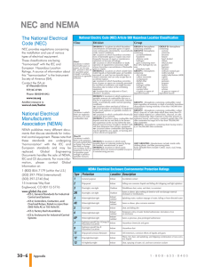 NEC And NEMA - AutomationDirect - AutomationDirect Technical