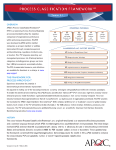 APQC Process Classification Framework (PCF) Overview