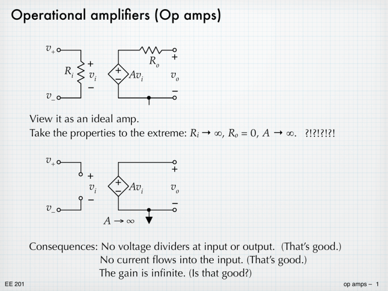 Operational Amplifiers (Op Amps)