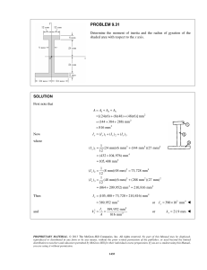 Moment of Inertia Problem Solution