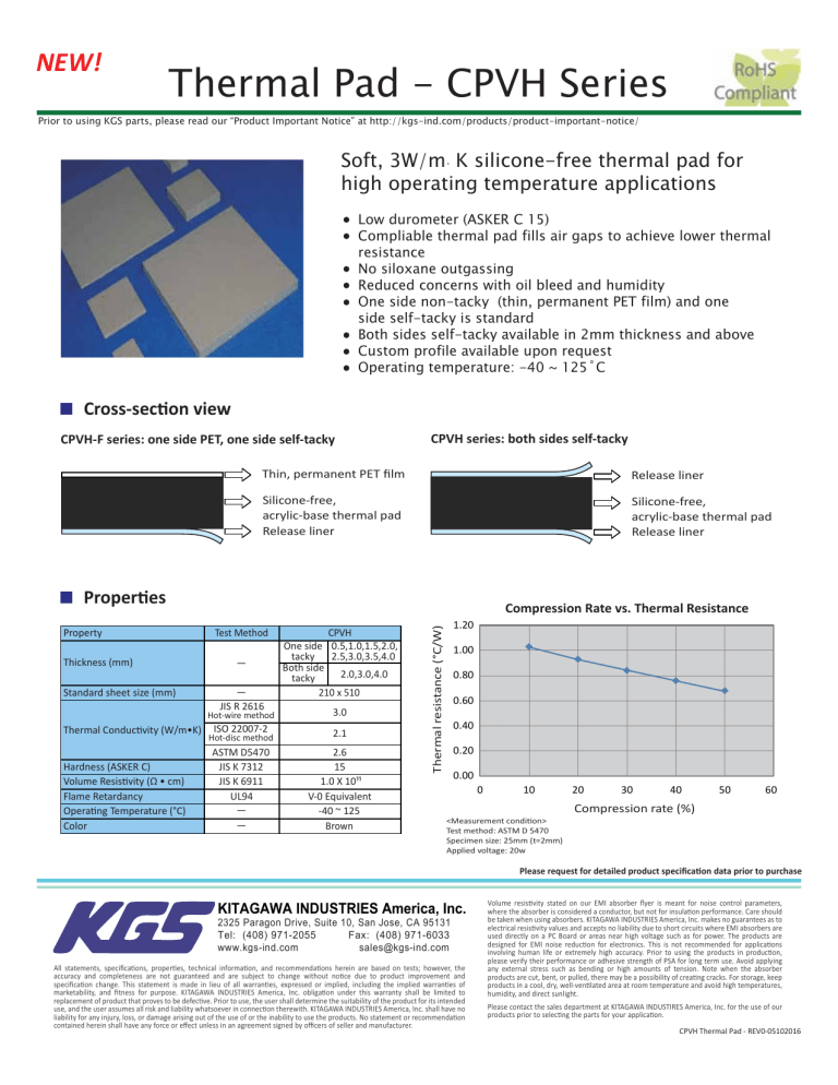 Data Sheet KITAGAWA INDUSTRIES America, Inc.