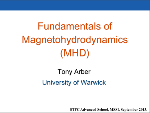 Fundamentals of Magnetohydrodynamics (MHD)