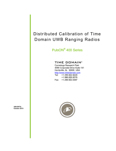 - Time Domain