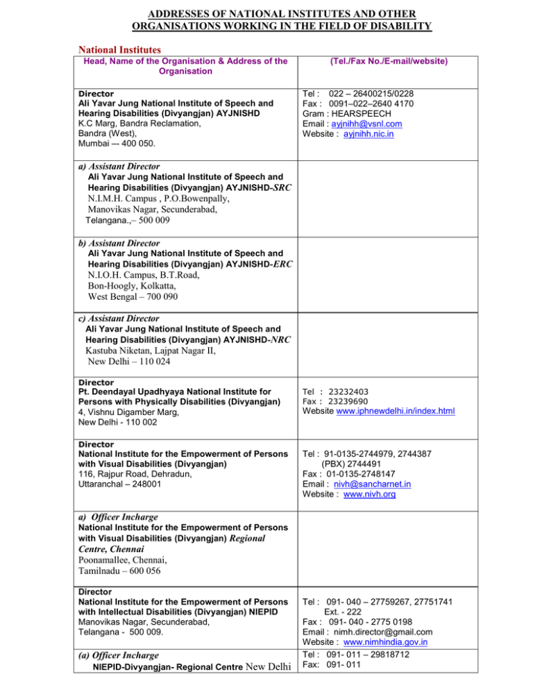 Addresses Of National Institutes And Others